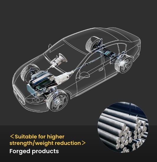 (Suitable for higher strength/weight reduction) Forged products