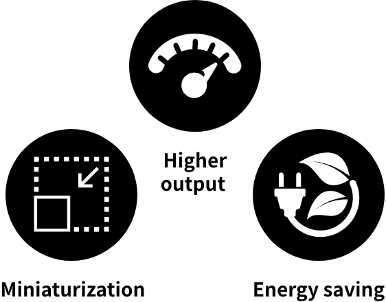 Design capabilities