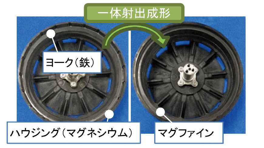 Story2　写真1　ロータアセンブリ