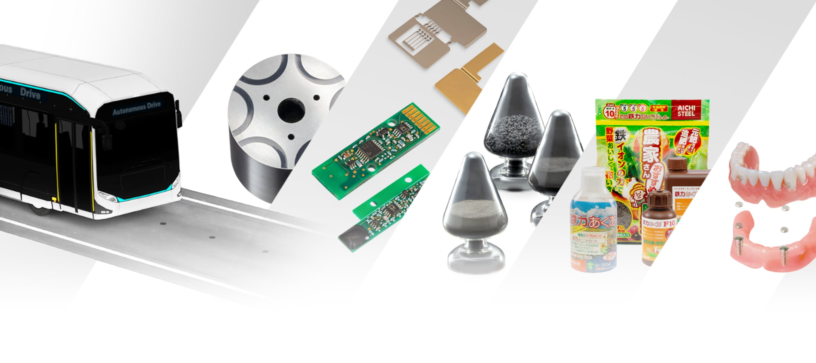 Smart Company (Electronic Functional Materials and Components/Magnetic Application Products)