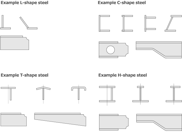 Example custom welded shaped steel shapes