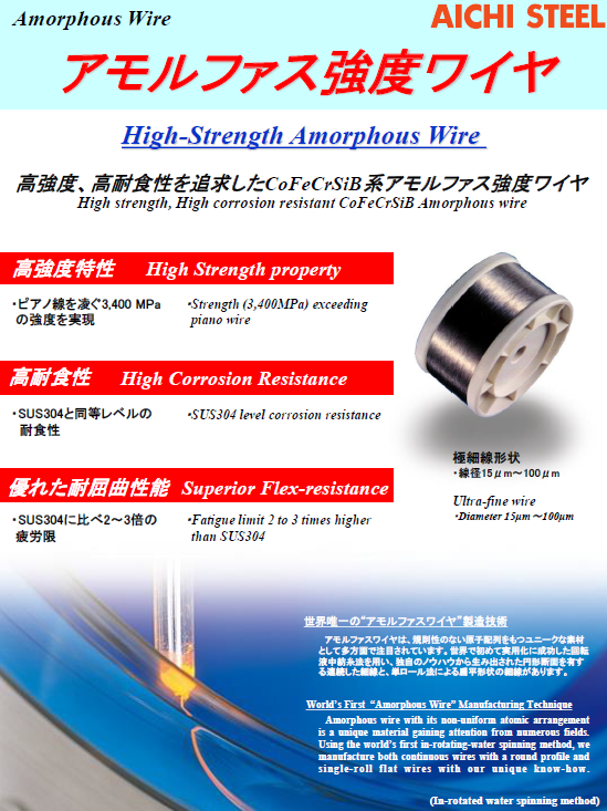 High-Strength Amorphous wire