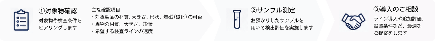 問合せフロー.png