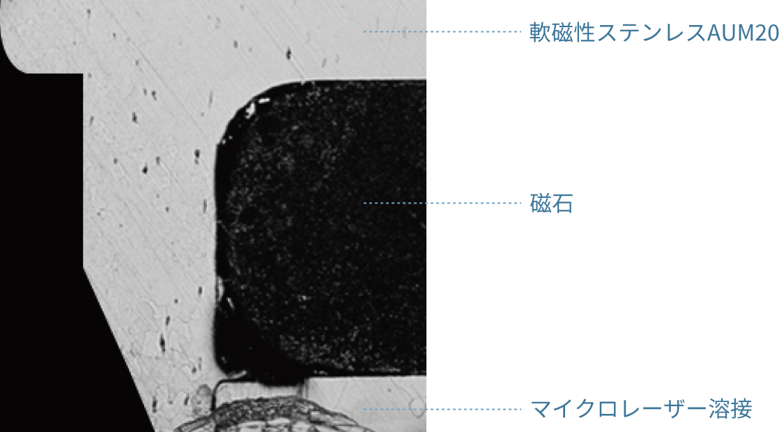 磁性アタッチメント用独自ステンレス鋼の開発