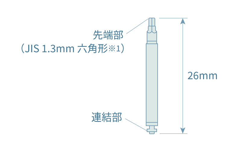 トルクコントローラ用／1.3MDB